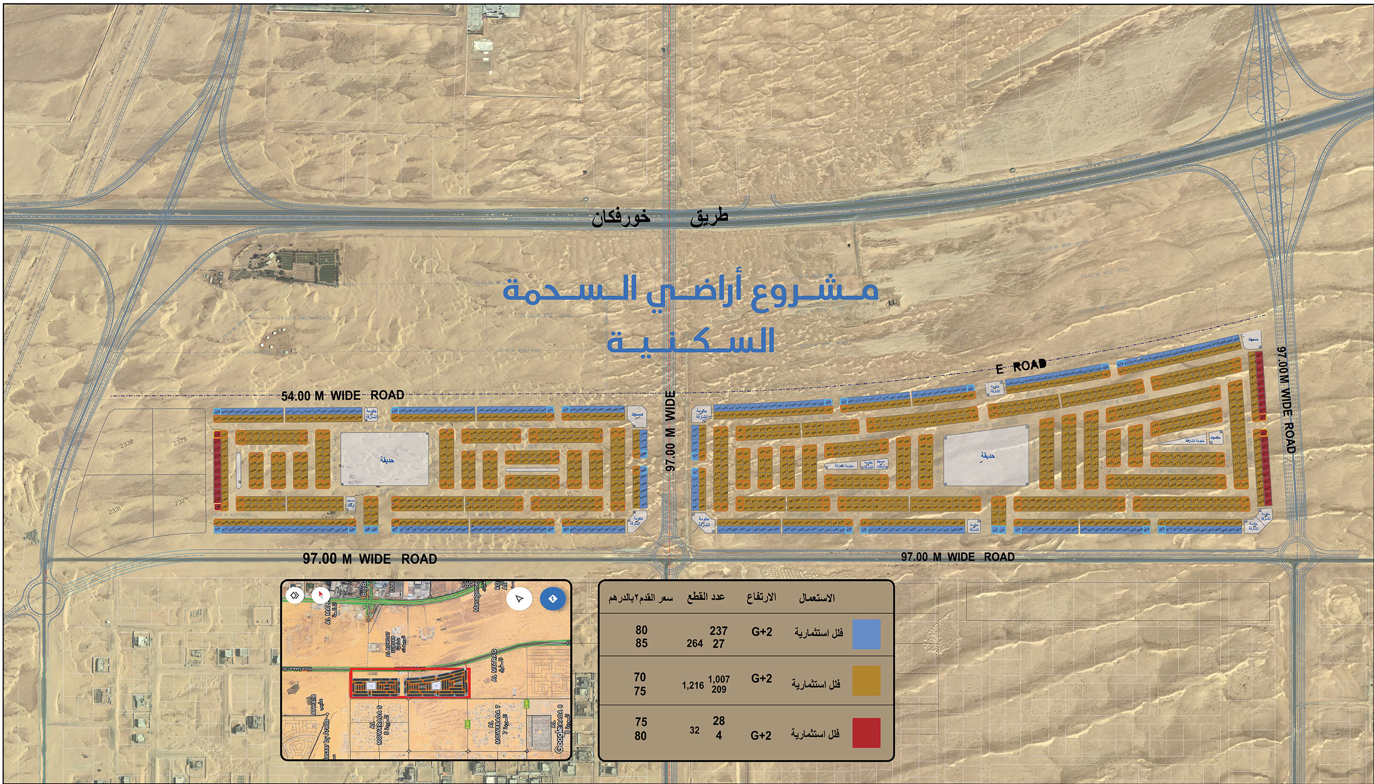 مشروع أراضي السحمة السكنية